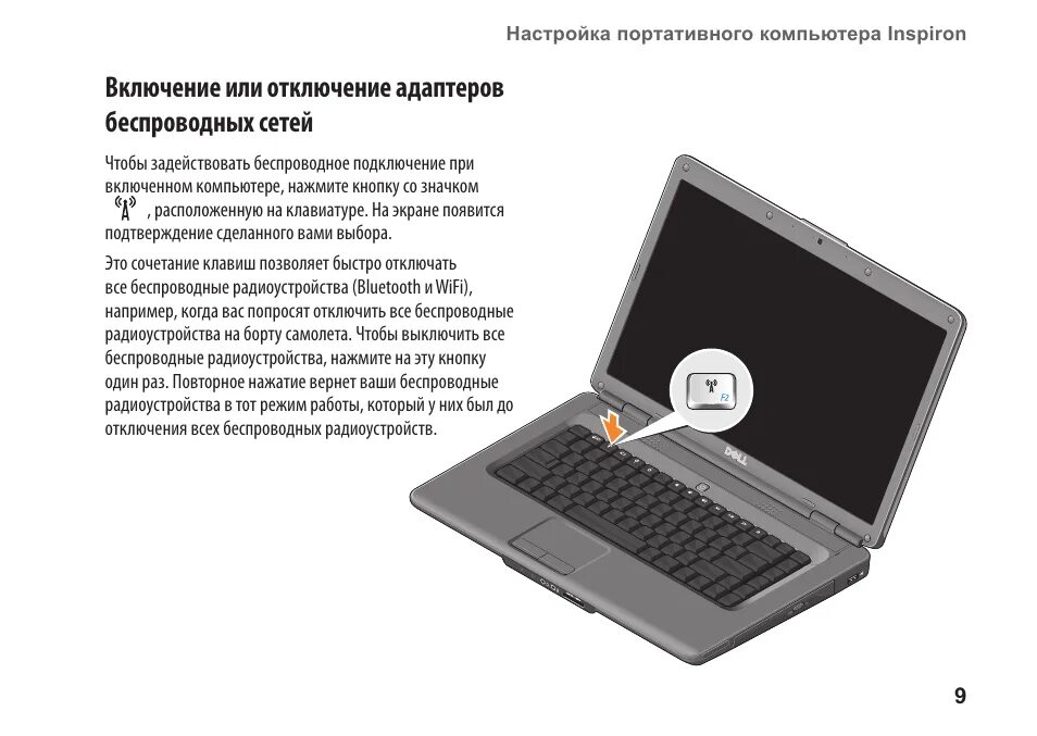 Где включается ноутбук. Делл инспирон 3721 инструкция. как включить ноутбук делл инспирон.