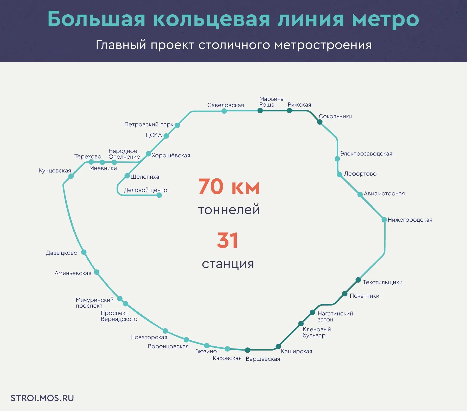 Карта метро с мцк 2023. Карта метро с мцк 2023