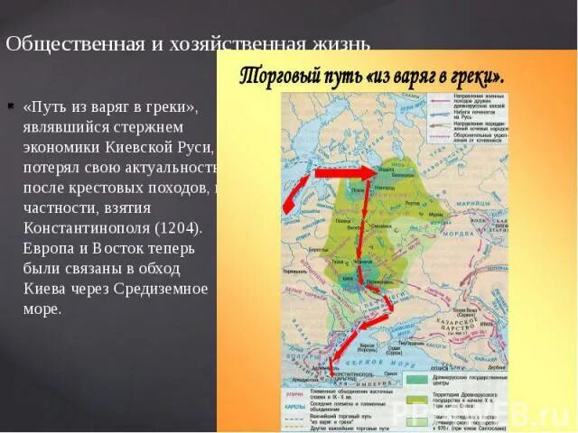 Сухопутные торговые пути древней руси. Торговый путь киевской руси. Торговые пути древней руси. Карта расселения племен славян древней руси. Ильмень путь из варяг в греки.