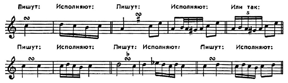 Мелизмы группетто. Таблица мелизмов Баха. Группетто расшифровка. Группетто между нотами. Расшифровать музыку