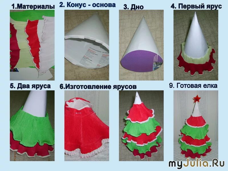 конусная елка из картона. как сделать конус из бумаги. конус для елки из картона схема. развертка конуса а4. как сделать ровный конус из бумаги.