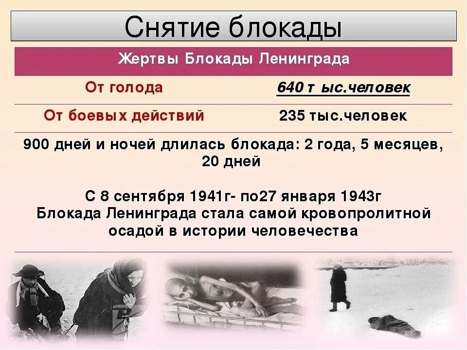 8 лет блокады ленинграда. Блокада Ленинграда ( с 8 сентября 1941 по 27 января 1944 года). Блокада Ленинграда сколько дней. Сколько ДНЦЙ длилась блакада Ленинграда. Блокада Ленинграда количество погибших.