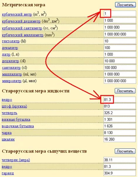 Перевести 1 м куб в 1 метр. Сколько литров воды в 1 кубическом метре. 1.3 М В Кубе тн. Сколько литров в 1 куб метре воды. 1 литр это сколько м3