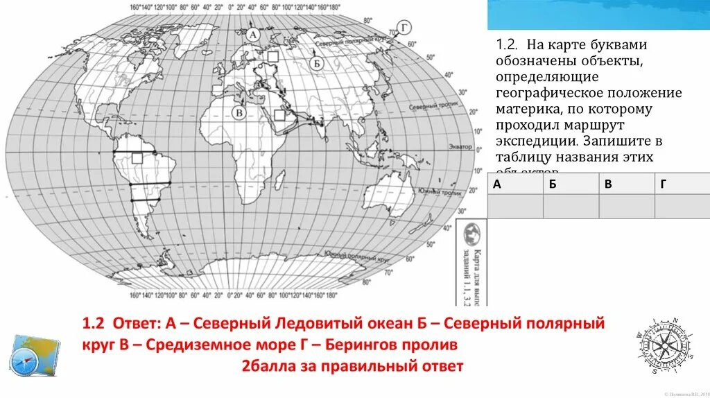 Запишите названия географических объектов