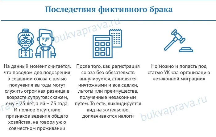 Фиктивный брак с двойным последствием