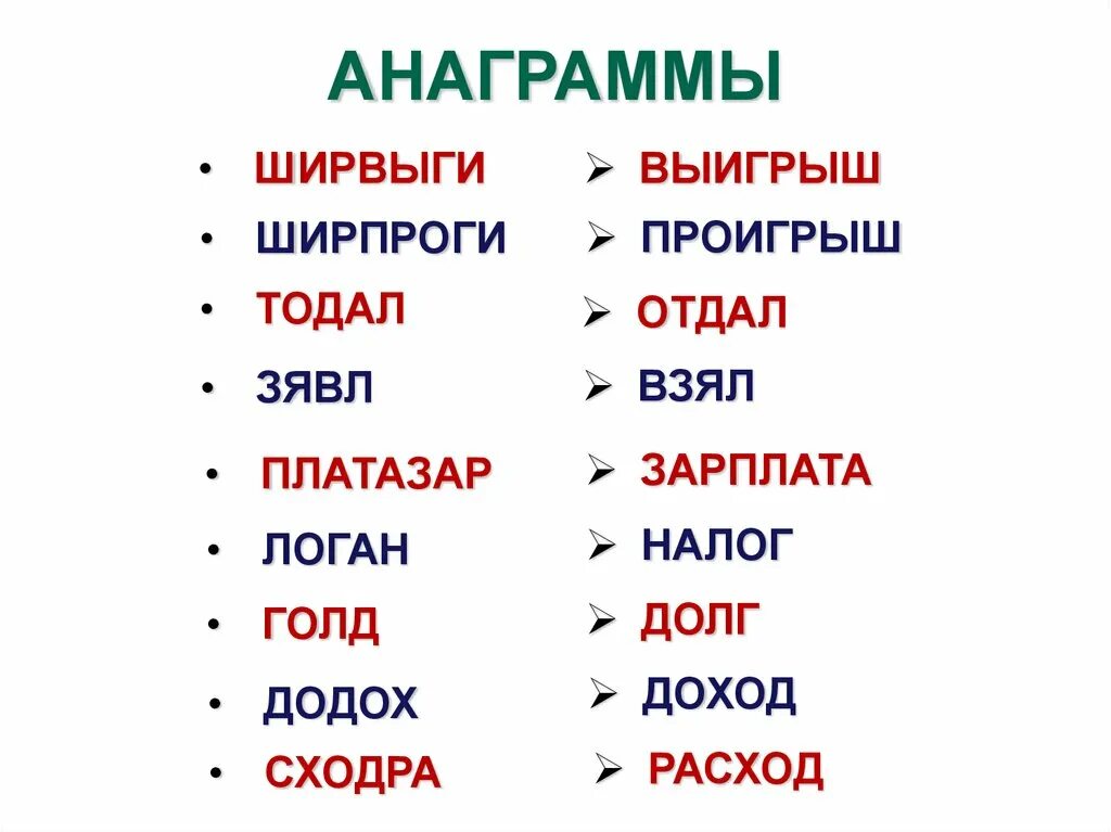 Анаграмм слов из заданных. Анаграммы. Анаграммы для детей. Анаграммы 6 класс. Анаграммы для детей с ответами.