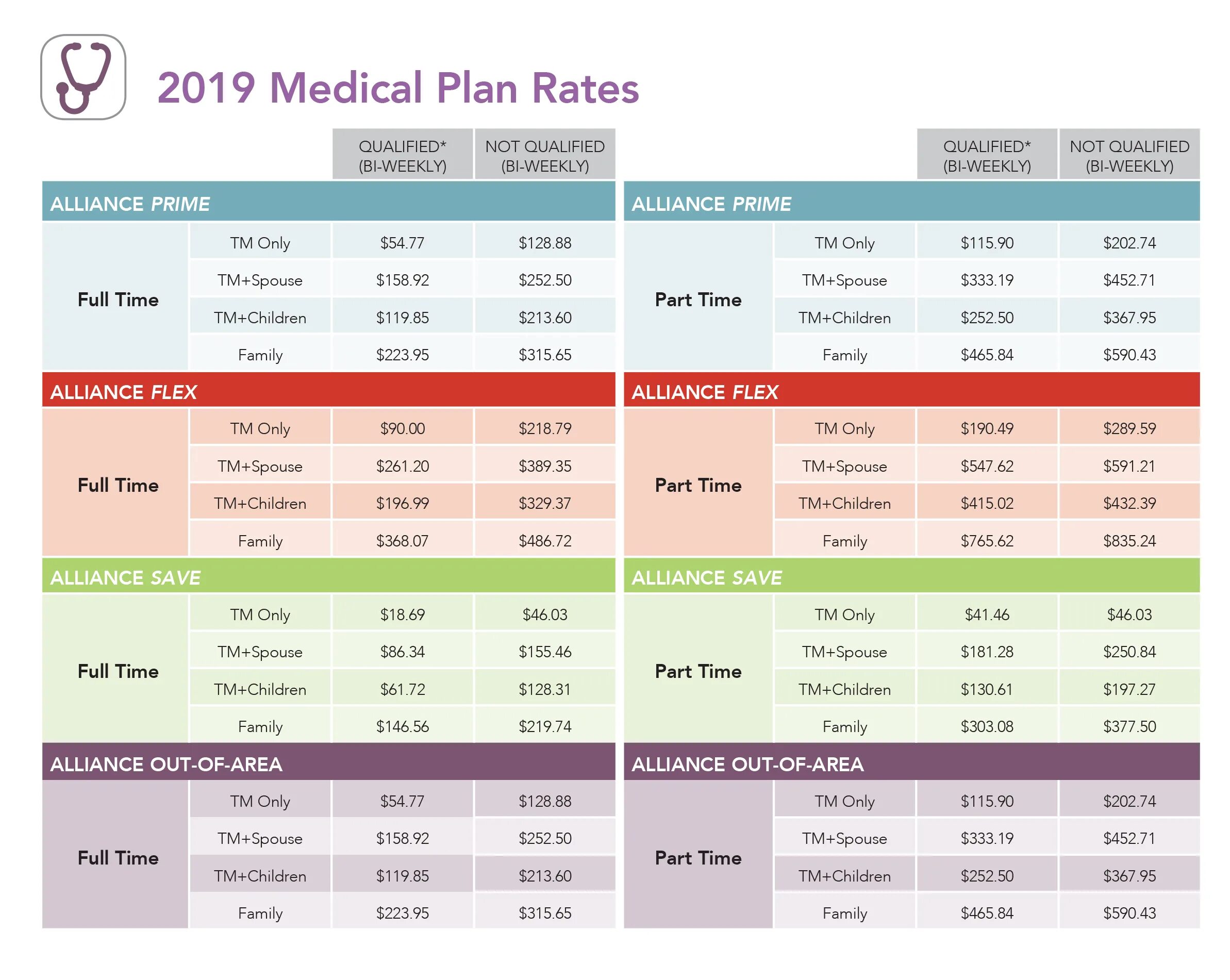 Каверидж план что это. Кипр страховка immigration Medical Plan a2 imaxi27493. Qualifying Comparisons. Price Comparison.