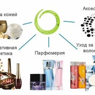Парфюм для холодной кожи