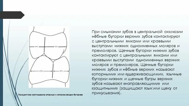 Уровень тольятти бугорок