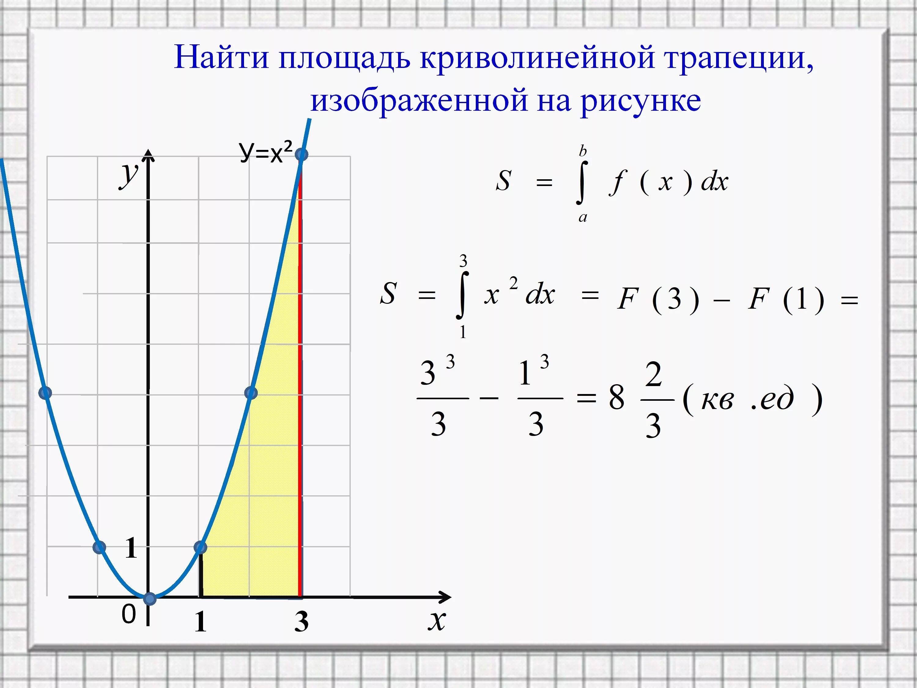 Нахождение площади криволинейной трапеции. Как найти площадь криволинейной трапеции. Площадь криволинейной трапеции и интеграл. Криволинейная трапеция площадь криволинейной трапеции.