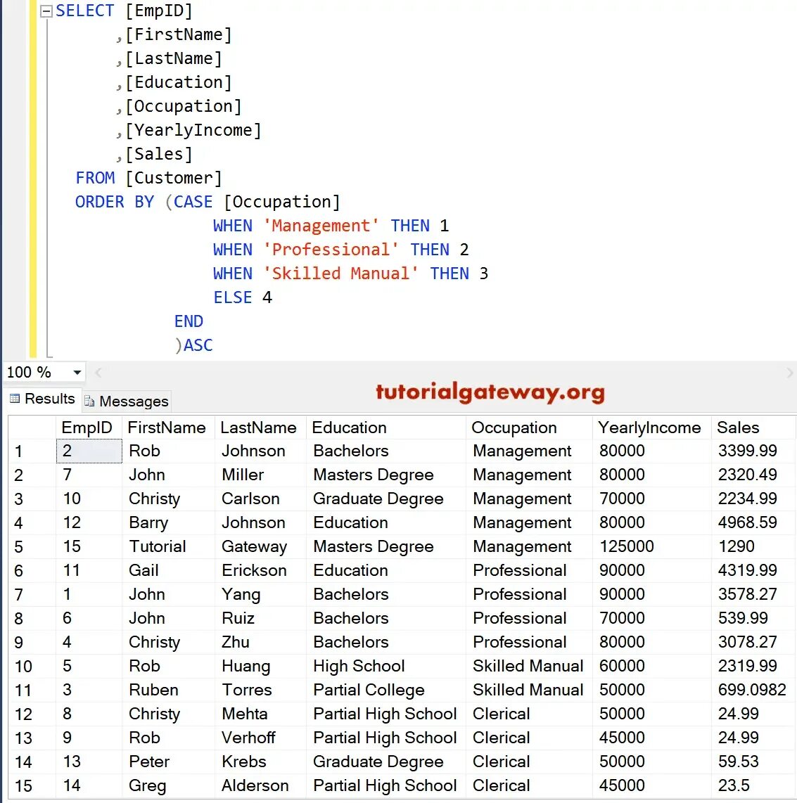 Функция order. Оператор order by в SQL. Sort by SQL. Сортировка MYSQL. Order by SQL по убыванию.