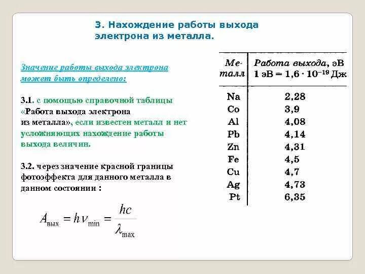 Работа выхода электрона из металла формула. Формула нахождения работы выхода электрона. Работа выхода электрона единицы измерения. Как найти работу выхода электрона из металла. Работа выхода электронов из золота