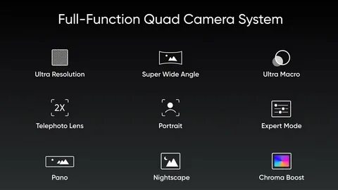 Full function