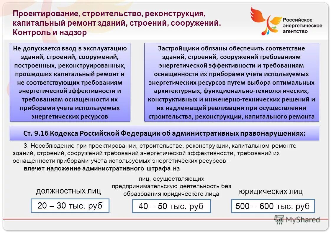 Энергетическая эффективность зданий и сооружений. Требований оснащенности зданий строений и. Требований оснащенности зданий строений и. Вопросы по 187 законы. Требования энергетической эффективности зданий.