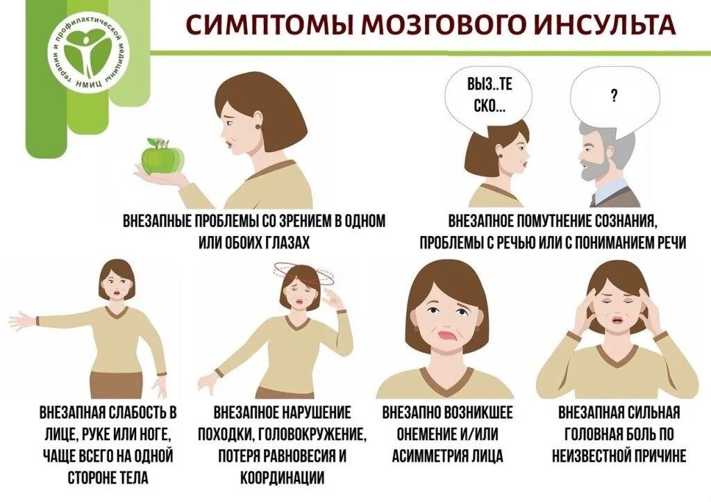Мозговой инсульт симптомы. Инсульт это признаки. Проявления ишемического инсульта. Признаки инсульта. Ишемический инсульт симптомы.