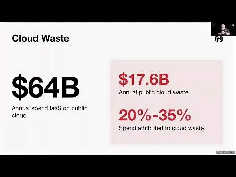 Cloud waste