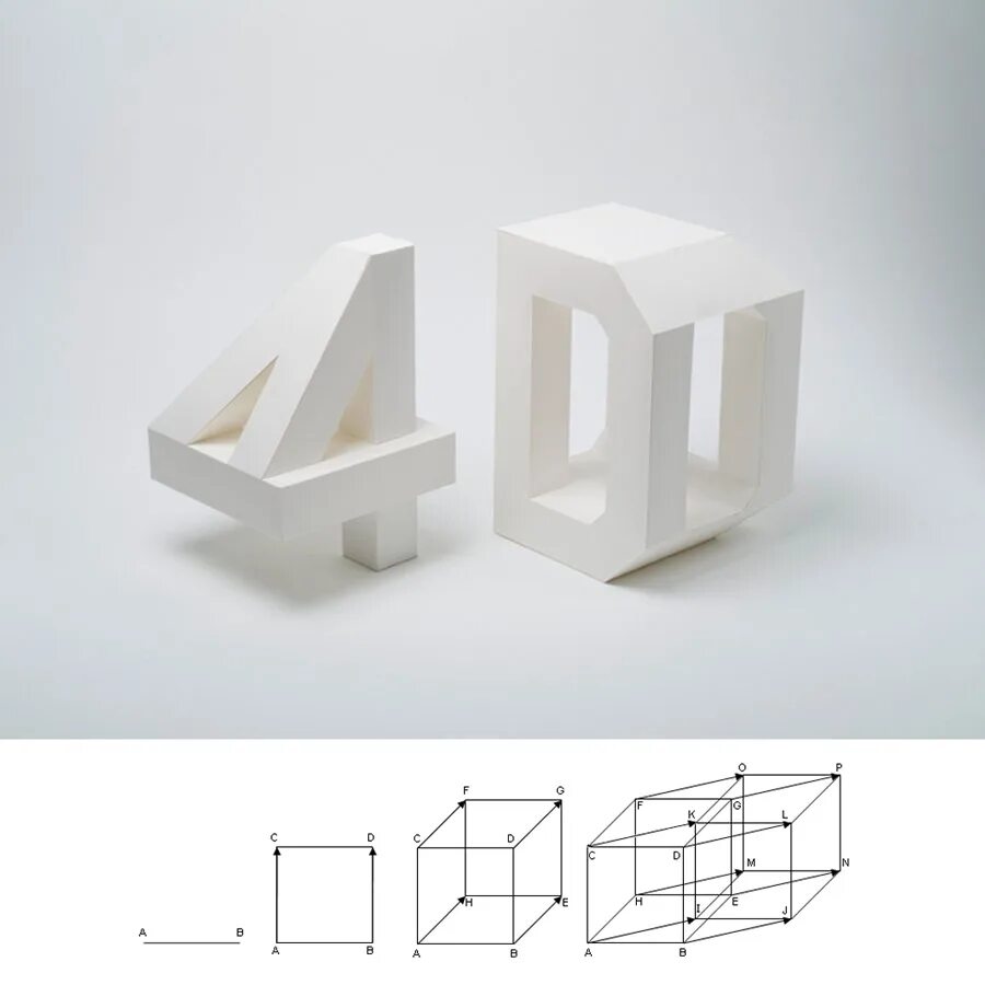 тессеракт 4 измерение. гиперкуб тессеракт. 4д это. гиперкуб тессеракт. гиперкуб 4 измерение.