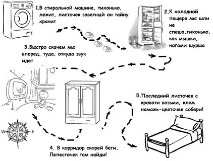 Задания для квестов: 23 идеи.