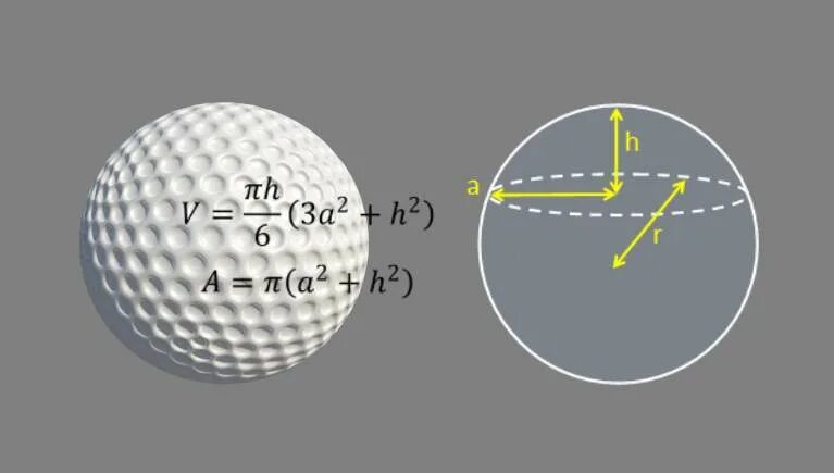 Мяч на поверхности воды. Гольф мяч после удара. How much does a Golf Ball cost?. Volume of a Ball from circumference. What is Outer Side of the Ball.