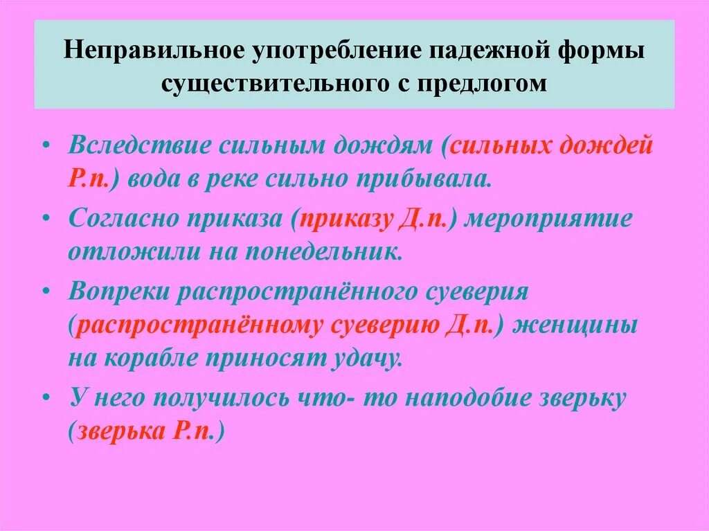 Употребление форм падежей существительных. Неправильное употребление падежной формы существительного. Неправильное употребление падежной форму существ. Падежные формы существительных. Употребление падежной формы существительного с предлогом.