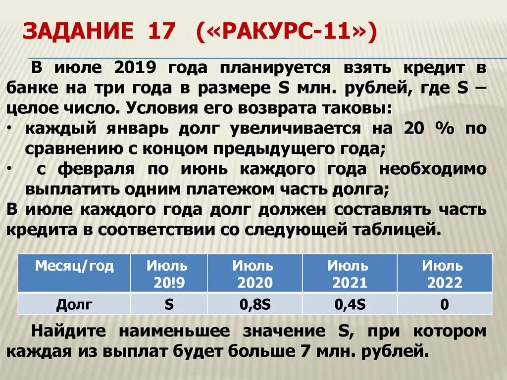 В период с 15 по 20. Планируется взять кредит. В банке планируется взять кредит. Взять кредит в банке на 5 лет. В 2021 году планируется взять кредит.