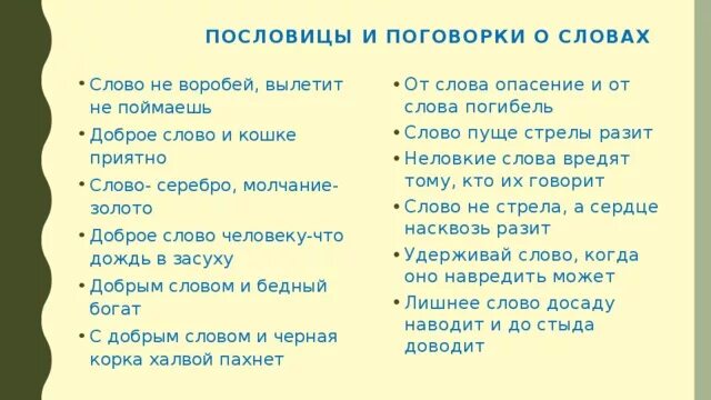 Пословицы и поговорки о слове. Пословицы о слове. Поговорки о слове. Пословицы о слове на взаимоотношения людей.