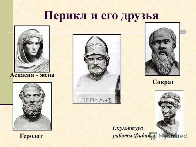 Тест по теме афинская демократия при перикле