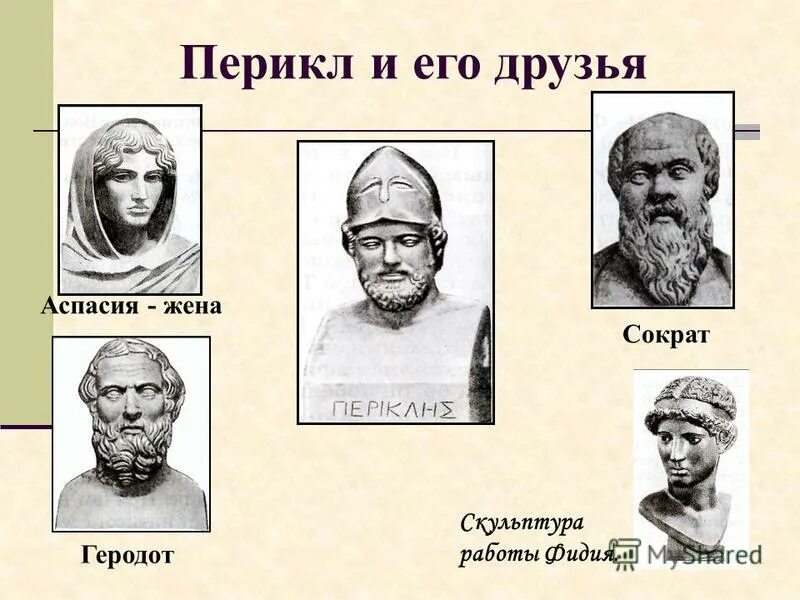 Перикл объяснял народу. Древняя Греция демократия при Перикле. Сократ друзья Перикла. Перикл презентация. Деятельность Перикла.