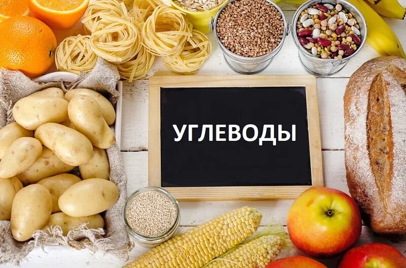 Углеводы в питании. Углеводы продукты. Углеводы картинки. Что такое углеводы в продуктах питания.