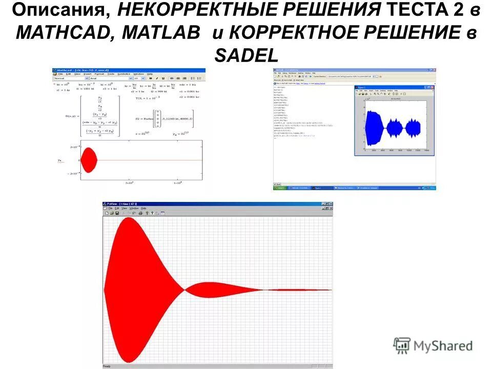 Некорректное описание