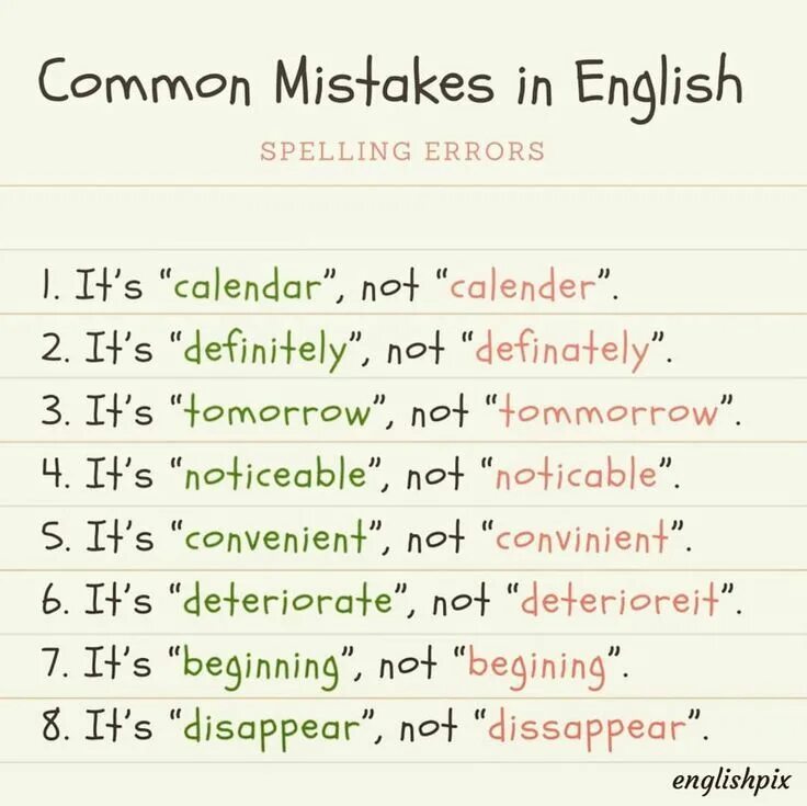 Spelling what is it. Common english mistakes. спеллинг это в английском. spelling mistakes. common grammar mistakes.