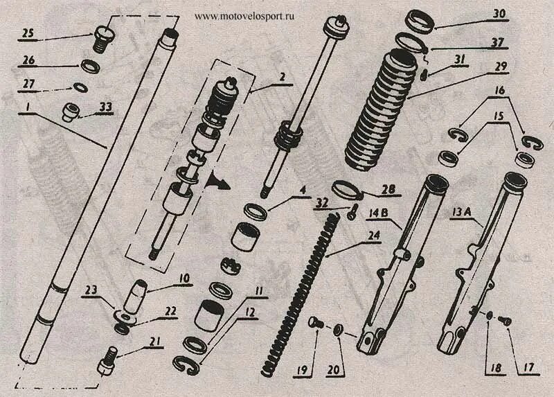 Схема сборки вилка Ява 638. Передняя вилка Ява 634 схема. Сборка вилки Ява 634. Схема установки вилки Ява 634. Передние вилки ява 638