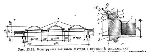 Фонарь конструкция