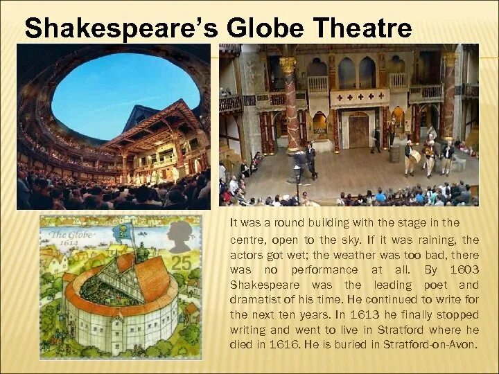 Shakespeare's Globe Theatre 1642 год. Shakespeare Globe Theatre кратко. Презентация the Globe Theatre. Театр Глобус Шекспира кратко на английском. Театр перевести на английский