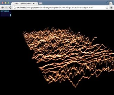 Particle system