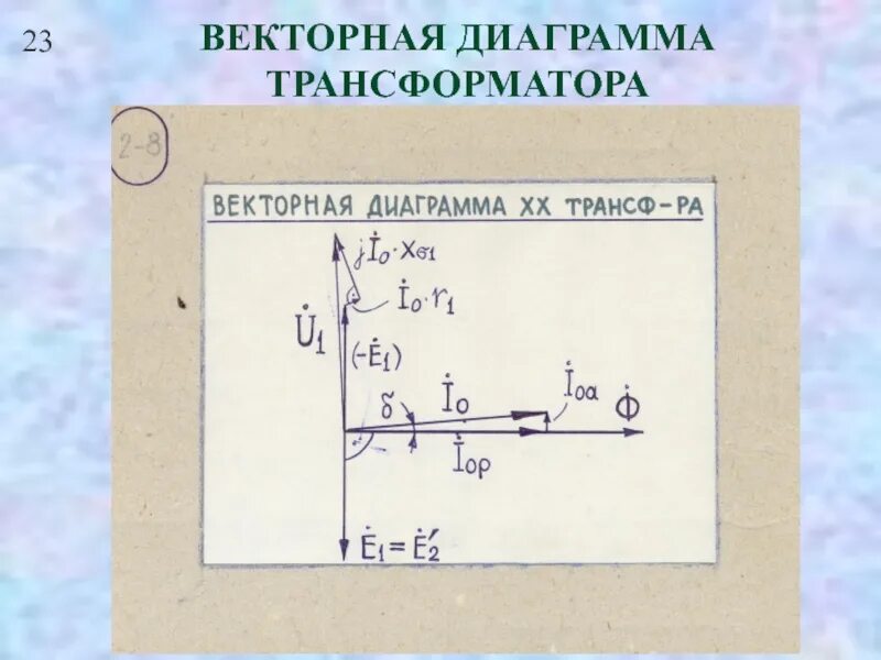 Векторная трансформатора. Векторная диаграмма трансформатора. Построение векторной диаграммы трансформатора. Энергетическая диаграмма трансформатора. Упрощенная Векторная диаграмма трансформатора тока.