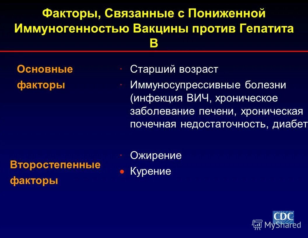 вакцина против вирусного гепатита в вводится. преимущества комбинированных вакцин. план профилактических мероприятий при гепатите а. вирусные отделение. острый гепатит классификация.