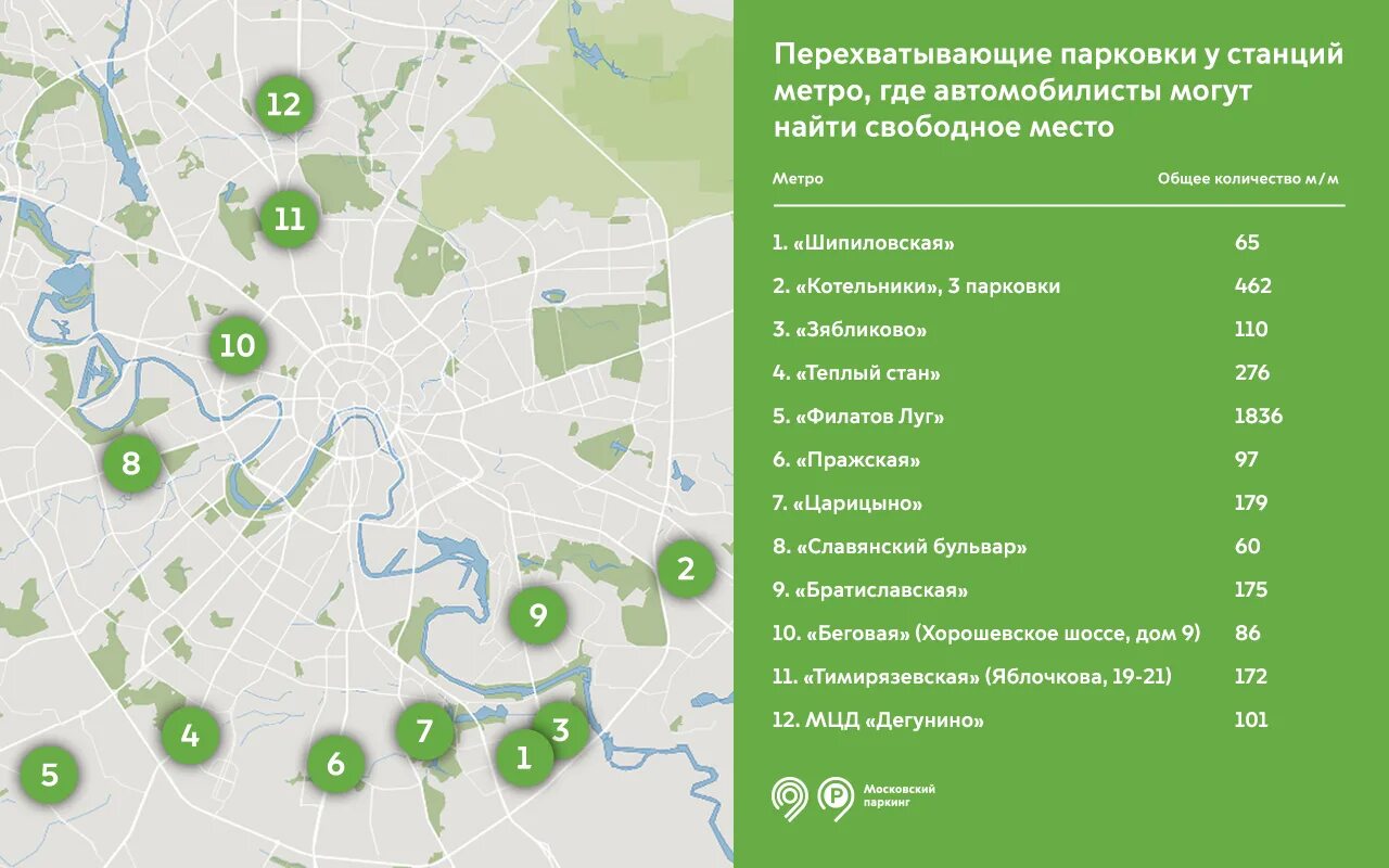 Центр самары на карте. Схема города самара. Карта городских парковок. Интерактивная карта городской парковки. Пластиковая парковочная карта.
