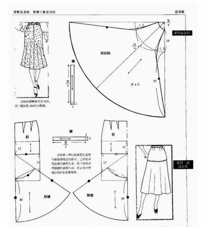 Irish Dance dress patterns Irish dance costume, Irish dancing dresses, Irish dan