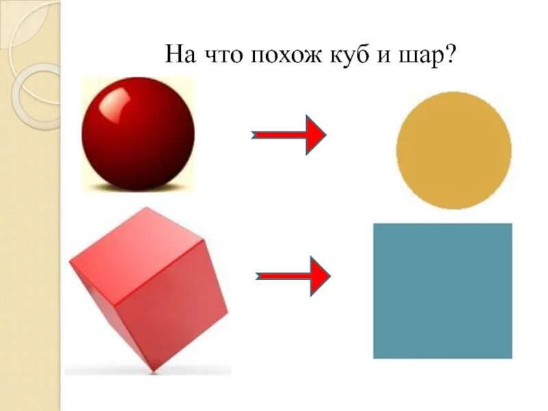 Соотносить форму предметов с геометрической формой. Шар и куб для дошкольников. Геометрические фигуры шар и куб для детей. Задания шар куб. Шар губы.