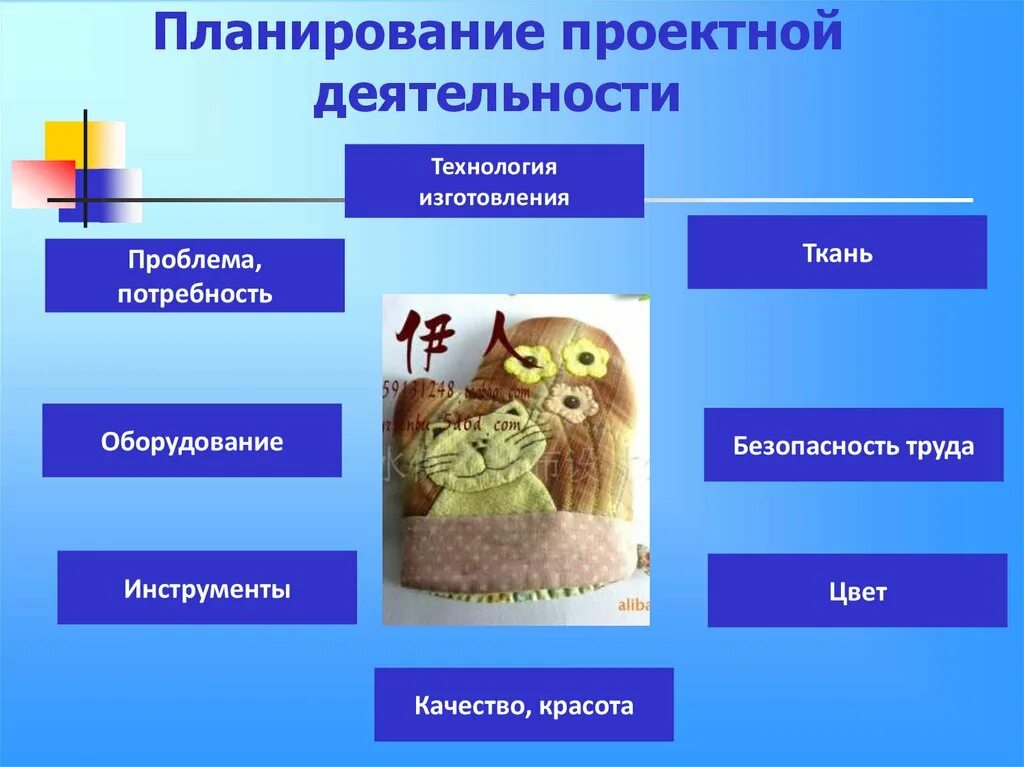 Проектная работа на тему технология. Технология проектной деятельности. Технология проектной деятельности презентация. Творческий проект. Планирование проекта по технологии.