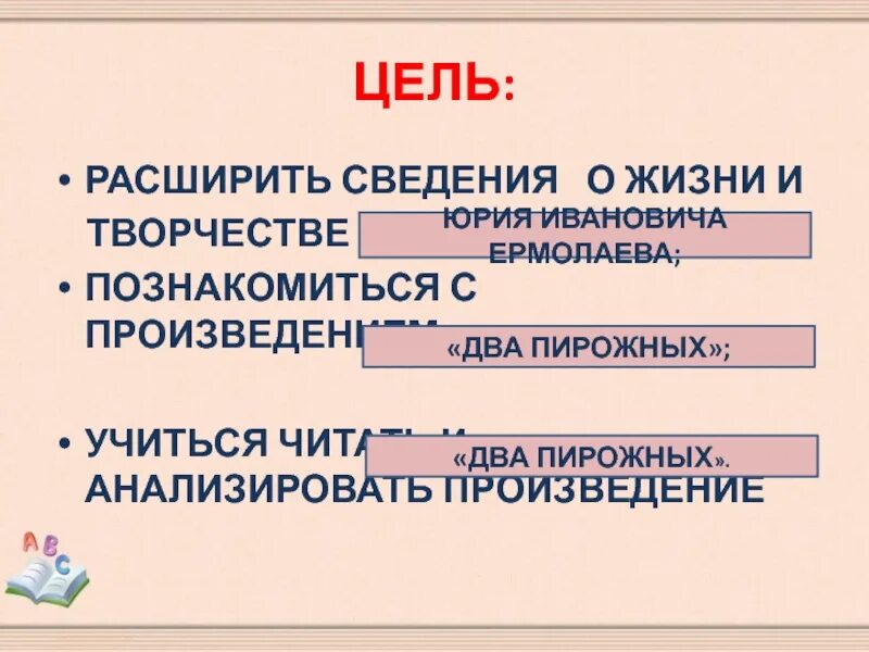 Произведение 2 пирожных. Два пирожных Главная мысль произведения. Главная мысль рассказа «два пирожных» ю. Ермолаева. Ермолаева два пирожных презентация 2 класс. Презентация ю. и. Ермолаев «два пирожных»..