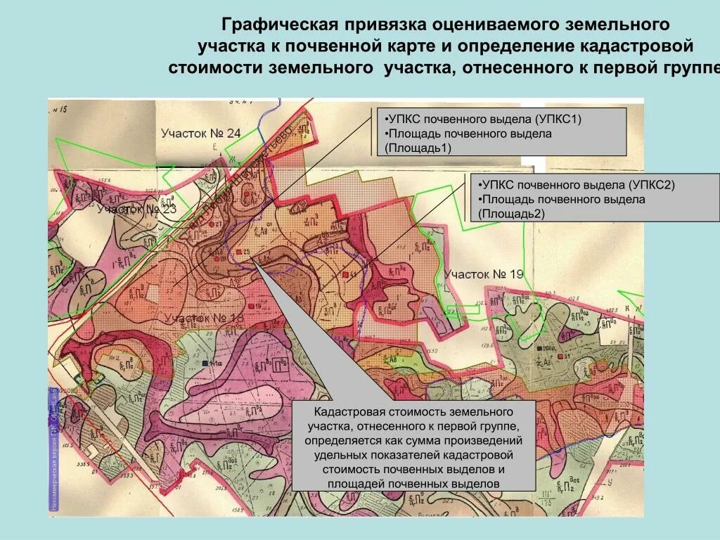 Выдел земельного участка. Кадастровая оценка земельных участков. Кадастровая стоимость участка. ГКО земельных участков.