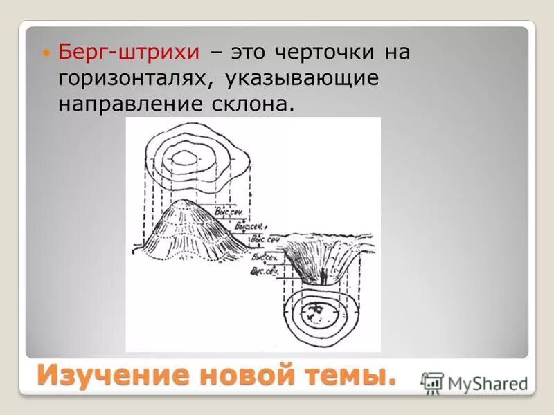 Берг штрихи. Направление склона. Берг штрихи как показать направления. Черточки помогающие показать направление склона. Короткая чëрточка у горизонталей указывающая направление склона.