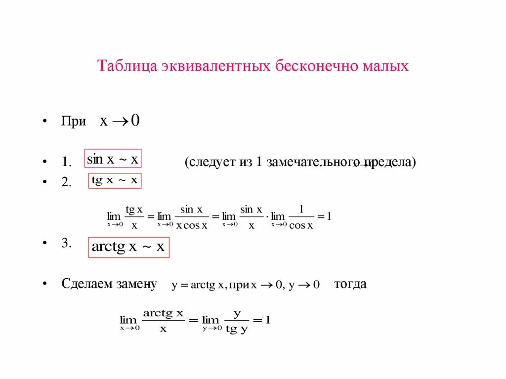 Эквивалент ф 001. Таблица эквивалентности бесконечно малых функций. Эквивалентные бесконечно малые функции таблица эквивалентности. Таблица эквивалентных бесконечно малых функций. Таблица эквивалентов бесконечно малых.