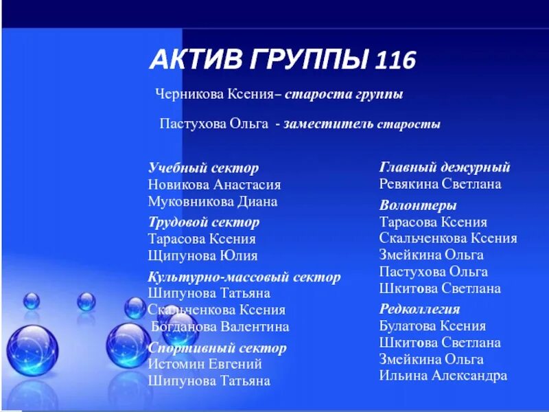 Актив групп. Актив группы. Актив группы в колледже. Список актива группы.