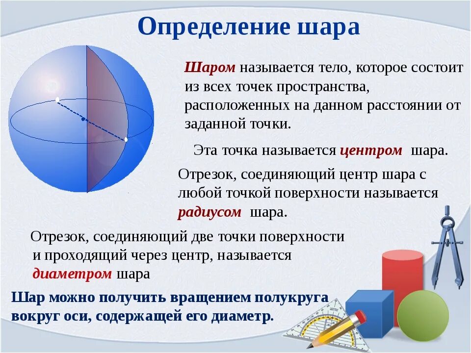Определение шара и сферы. Дайте определения шара и сферы. Шар определение геометрия. Конспект на тему шар.