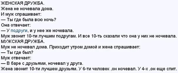 Анекдот про мужскую солидарность. Мужская и женская солидарность. Анекдот про мужскую и женскую солидарность. Женская солидарность прикол. Подруга пришла переночевать