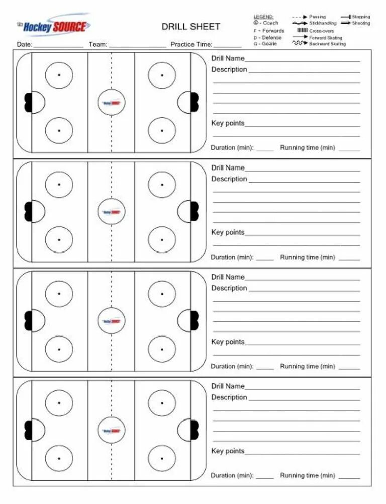 Тренировочный план для хоккея. План тренировочных занятий по хоккею. Лист для план тренировок по хоккею. План тренировок хоккеистов. Practice plan