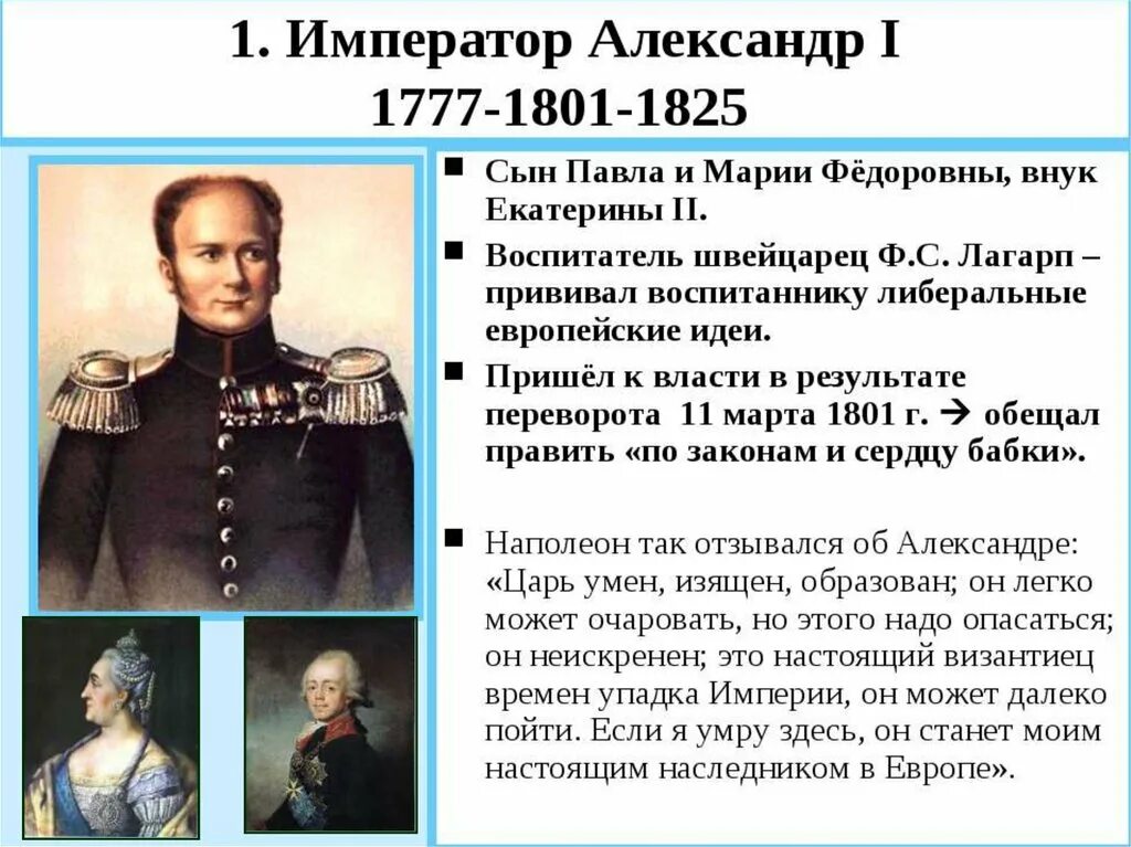 5 войн при александре 1. 5 войн при александре 1